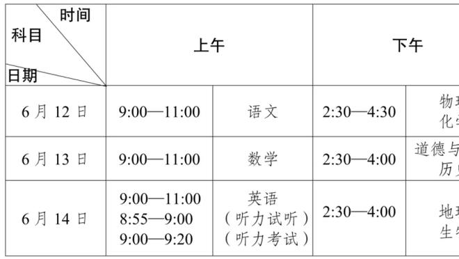 王猛：前无古人后我也不信能有来者 詹姆斯的生涯就是则神话故事