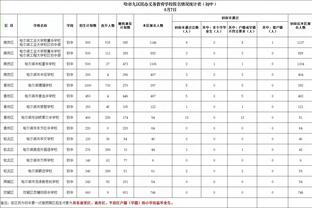 正负值高达+17！杨瀚森半场11中4 拿下10分9篮板3助攻4盖帽